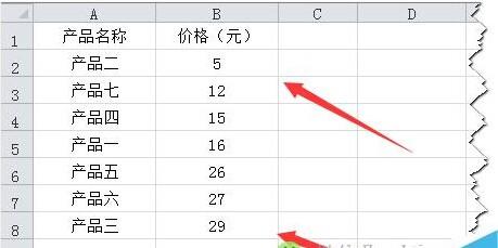 Excel中自定义排序怎么使用