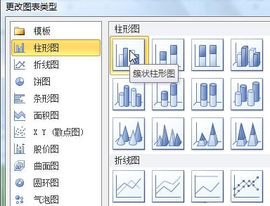 Excel2010如何制作柱形图