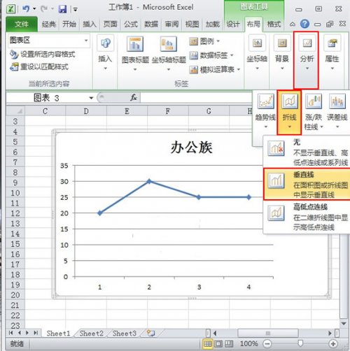 Excel折线图如何添加垂直线