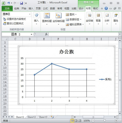 Excel折线图如何添加垂直线