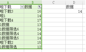 excel表格筛选后复制粘贴结果的方法