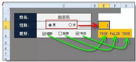 Excel可以打勾的方框怎么插入