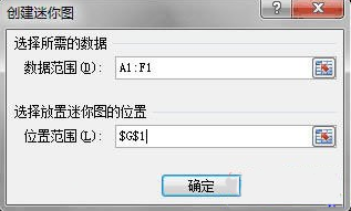 Excel2010如何只在一个单元格中显示图表