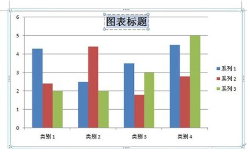 word中画出的柱状图怎么添加标题