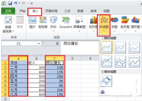 怎样制作excel折线图