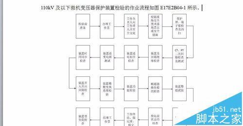 word打开visio图纸显示很小无法修改怎么解决