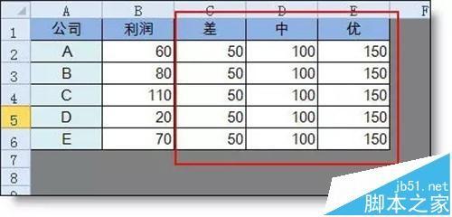 excel怎么填色?