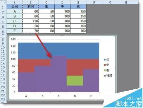 excel怎么填色?