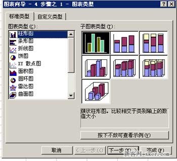 excel怎么制作柱形图?