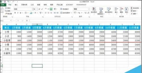 excel图表怎么设置根据自己的筛选而变动?