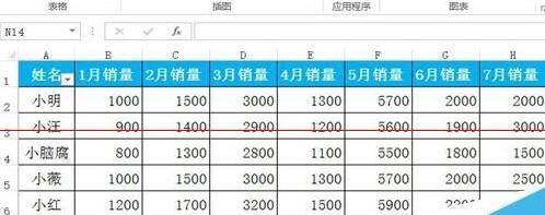 excel图表怎么设置根据自己的筛选而变动?