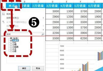 excel图表怎么设置根据自己的筛选而变动?