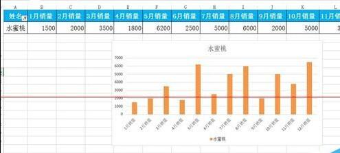 excel图表怎么设置根据自己的筛选而变动?