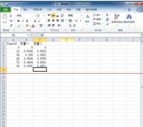 Excel2010双坐标图表怎么做的美观有直接?