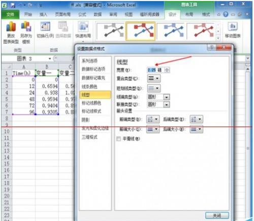 Excel2010双坐标图表怎么做的美观有直接?