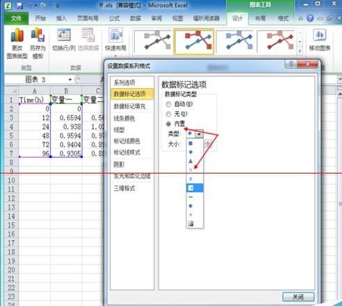 Excel2010双坐标图表怎么做的美观有直接?