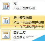 Excel怎么制作漂亮的柱状图