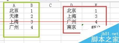 Excel怎么设置输入数据自动变成数字?