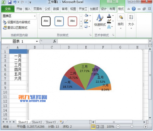 Excel教程 制作半圆饼状图的方法