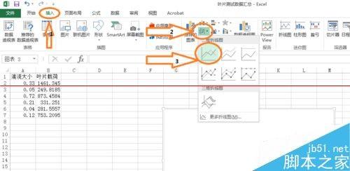 excel表格怎么画趋势线并显示趋势线公式?