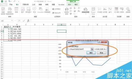 excel表格怎么画趋势线并显示趋势线公式?