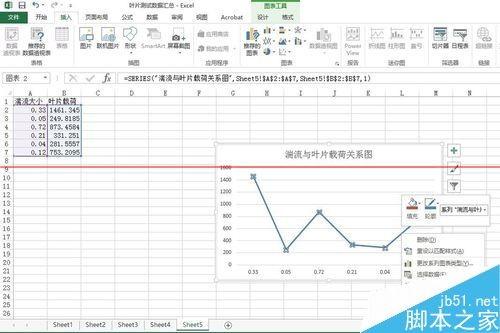 excel表格怎么画趋势线并显示趋势线公式?