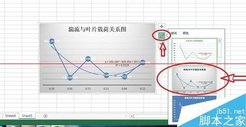 excel表格怎么画趋势线并显示趋势线公式?