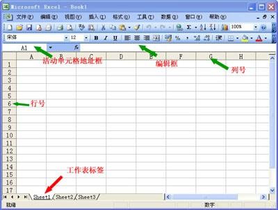 在Excel输入身份证的技巧