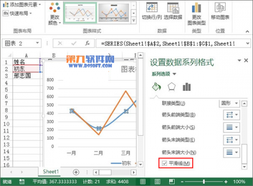 Excel2013教程 轻松制作业绩趋势图