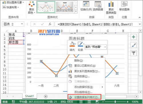 Excel2013教程 轻松制作业绩趋势图