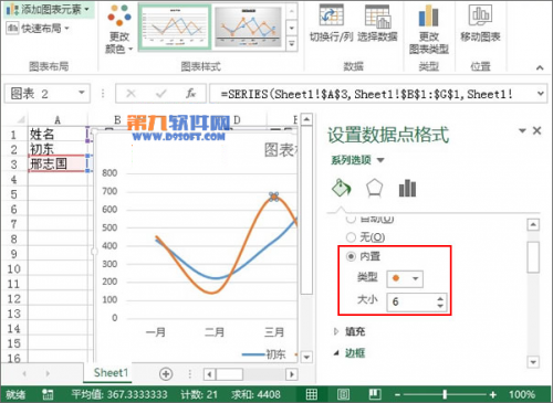 Excel2013教程 轻松制作业绩趋势图