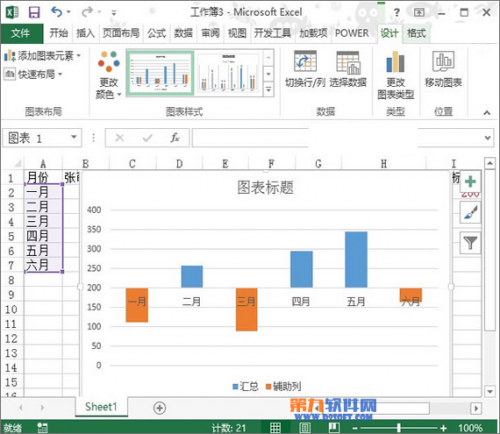 Excel 2013怎么制作达标图