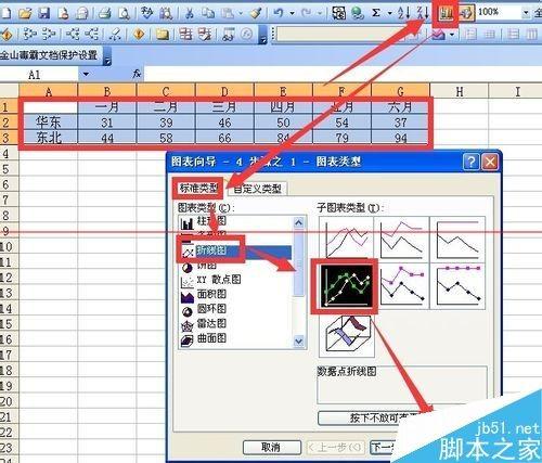 Excel折线图怎么设置坐标轴起点不为0?