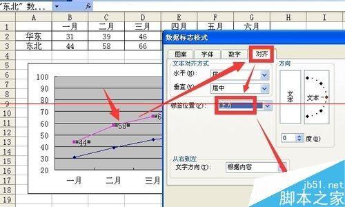 Excel折线图怎么设置坐标轴起点不为0?