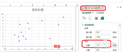 Excel的风险坐标图怎么做