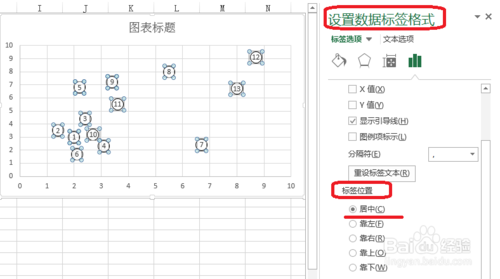 Excel的风险坐标图怎么做