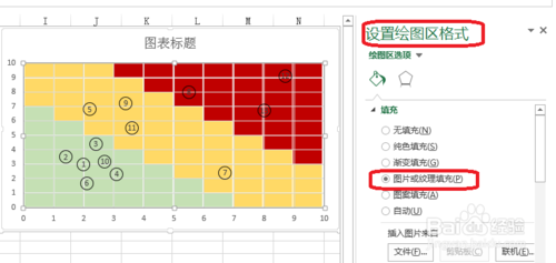 Excel的风险坐标图怎么做