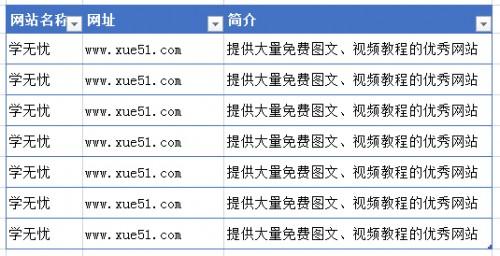 Excel如何转换表格行列?