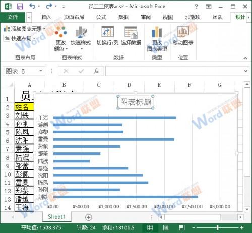 Excel2013中如何制作个性图表?