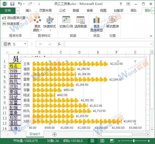 Excel2013中如何制作个性图表?