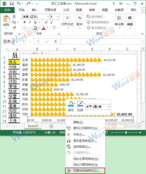 Excel2013中如何制作个性图表?