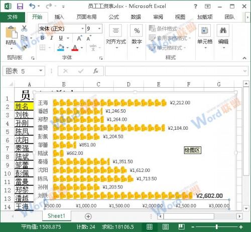 Excel2013中如何制作个性图表?