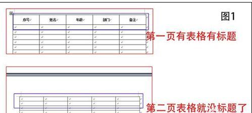 word2013跨页表格如何自动设置标题