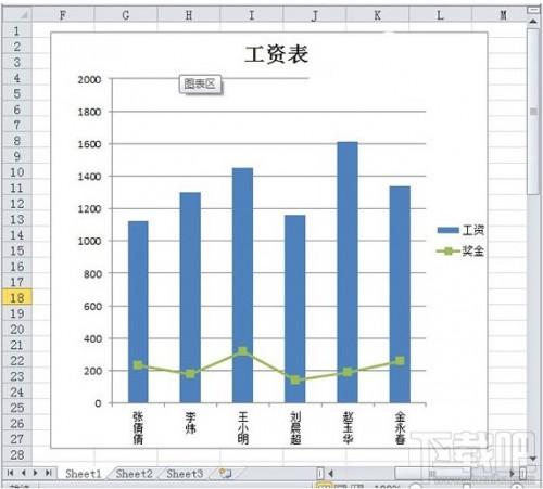 Excel2010共享工作薄设置方法及注意点