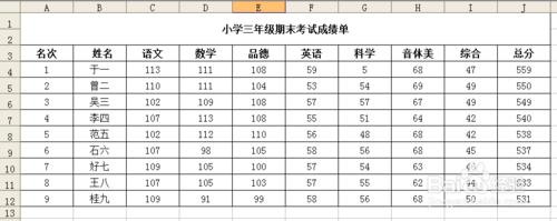 txt如何转换成excel?