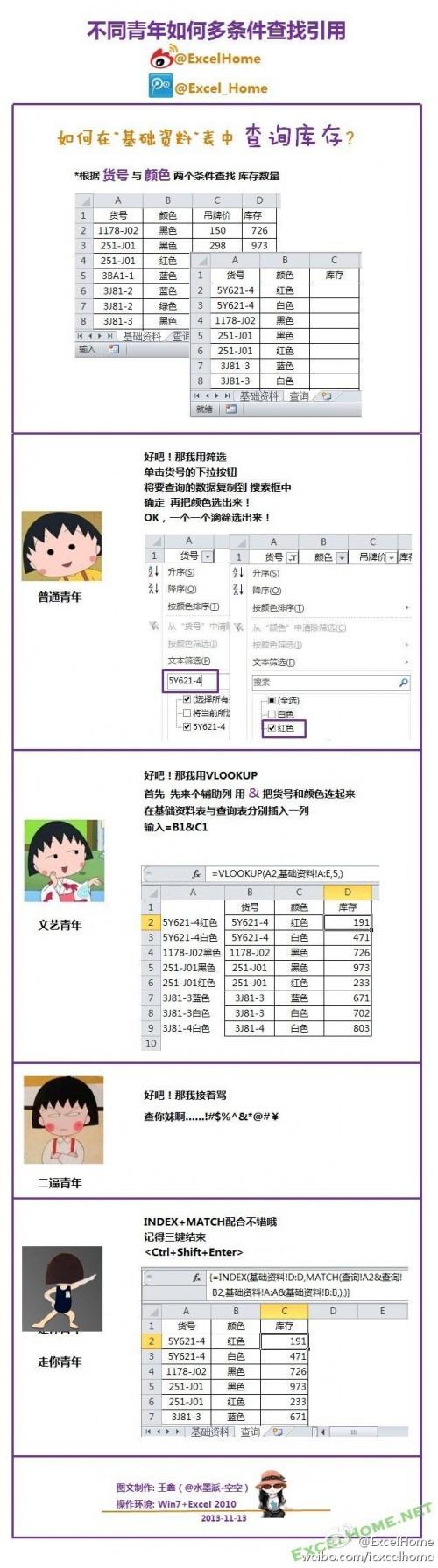 Excel不同青年如何多条件查找引用