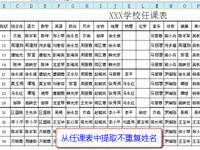 Excel多行多列提取不重复姓名