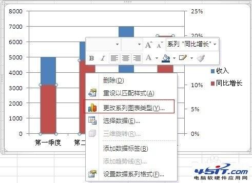 在Excel图表中添加次坐标轴