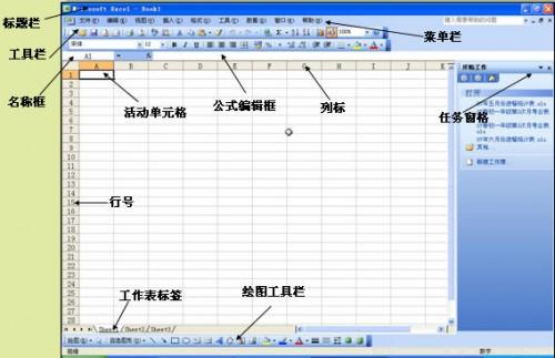 excel 2003界面介绍