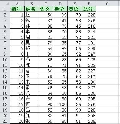 Excel如何快速删除大量空白行